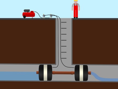 Пневматическое заглушающее перекрытие LAMPE тип 1500-2600, серия 2000 под обводную трубу, применение